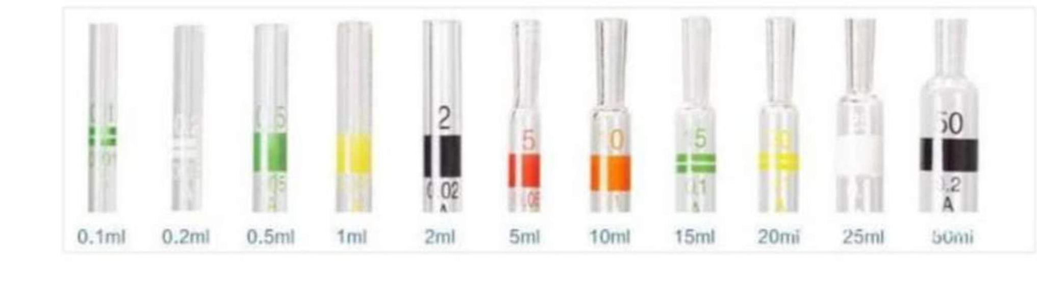 High Borosilicate Glass Enamel